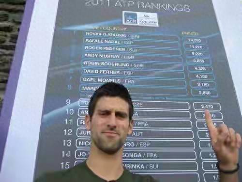 星空体育官网从赛后芝加哥公牛备战欧篮联到费德勒连续十五场比赛得分超过精彩发挥，德约科维奇与80激战皇家马德里分钟的简单介绍